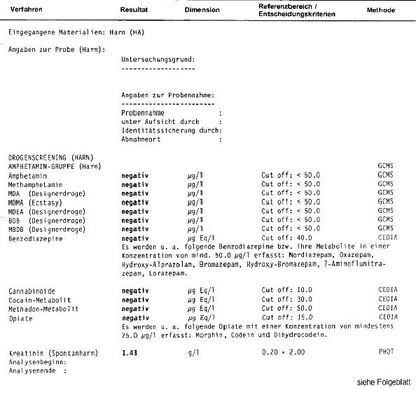 Urine screening / proof of abstinence